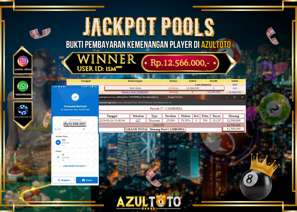 JACKPOT TOGEL POOL CAMBODIA RP.12.566.000,- LUNAS DI AZULTOTO!