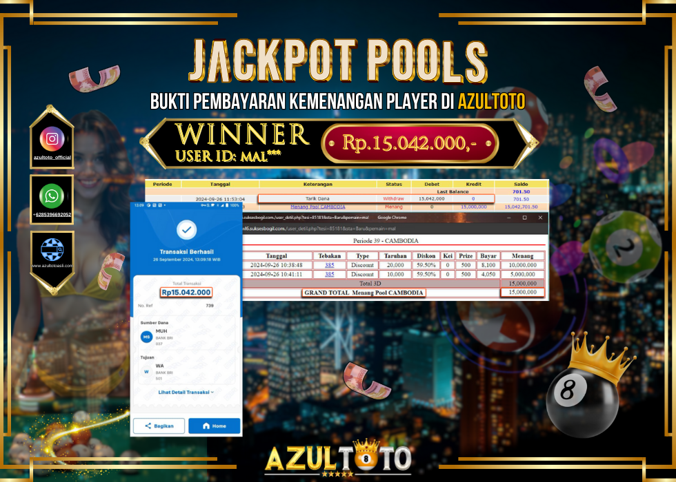 JACKPOT TOGEL POOL CAMBODIA RP.15.042.000,- LUNAS DI AZULTOTO!