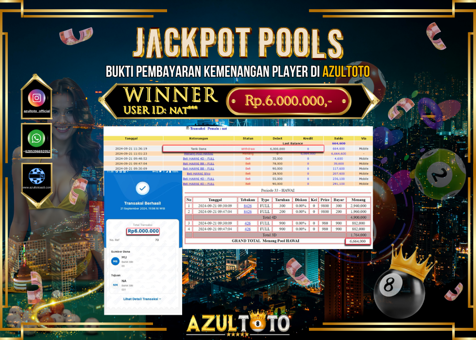 JACKPOT TOGEL POOL HAWAI RP.6.000.000,- LUNAS DI AZULTOTO!