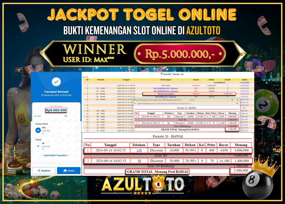 JACKPOT TOGEL ONLINE POOL HAWAI RP.5.000.000,- LUNAS DI AZULTOTO!