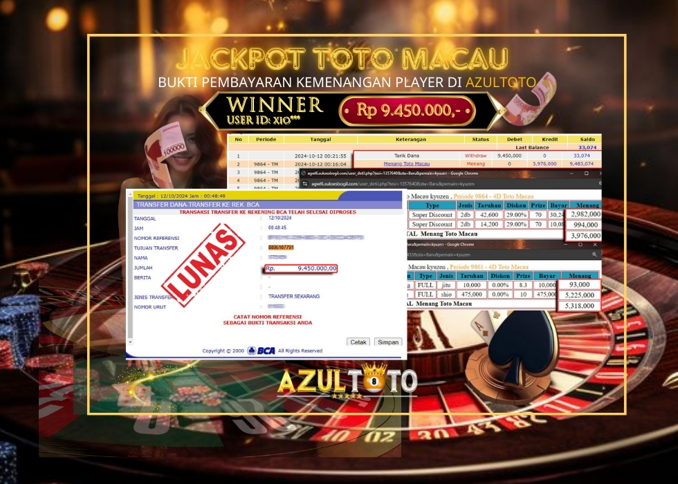 JACKPOT TOGEL TOTO MACAU RP.9.450.000,- LUNAS DI AZULTOTO!