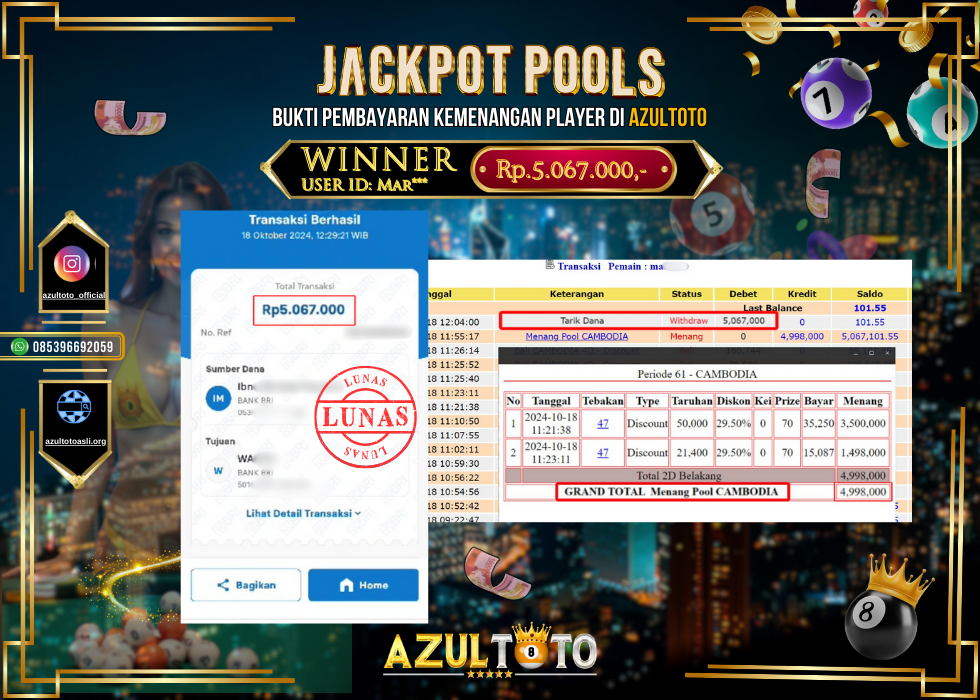 JACKPOT TOGEL POOL CAMBODIA RP.5.067.000,- LUNAS DI AZULTOTO!