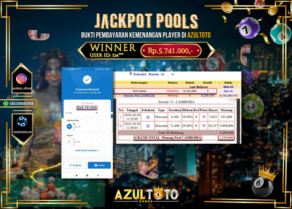 JACKPOT TOGEL POOL CAMBODIA RP.5.741.000,- LUNAS DI AZULTOTO!