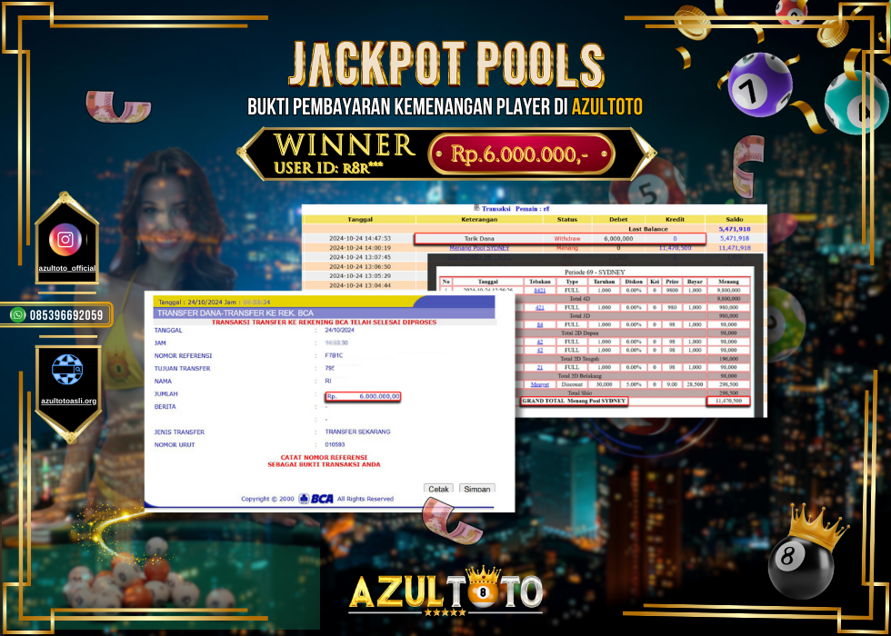 JACKPOT TOGEL POOL SYDNEY RP.6.000.000,- LUNAS DI AZULTOTO!