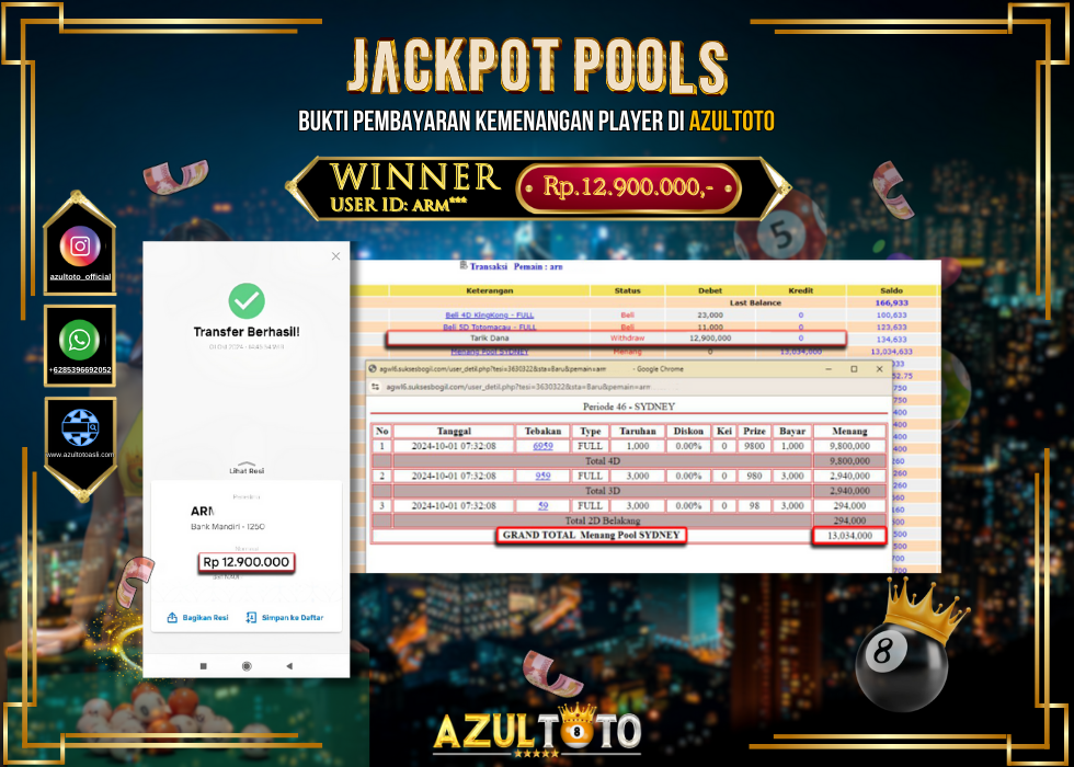 JACKPOT TOGEL POOL SYDNEY RP.12.900.000,- LUNAS DI AZULTOTO!