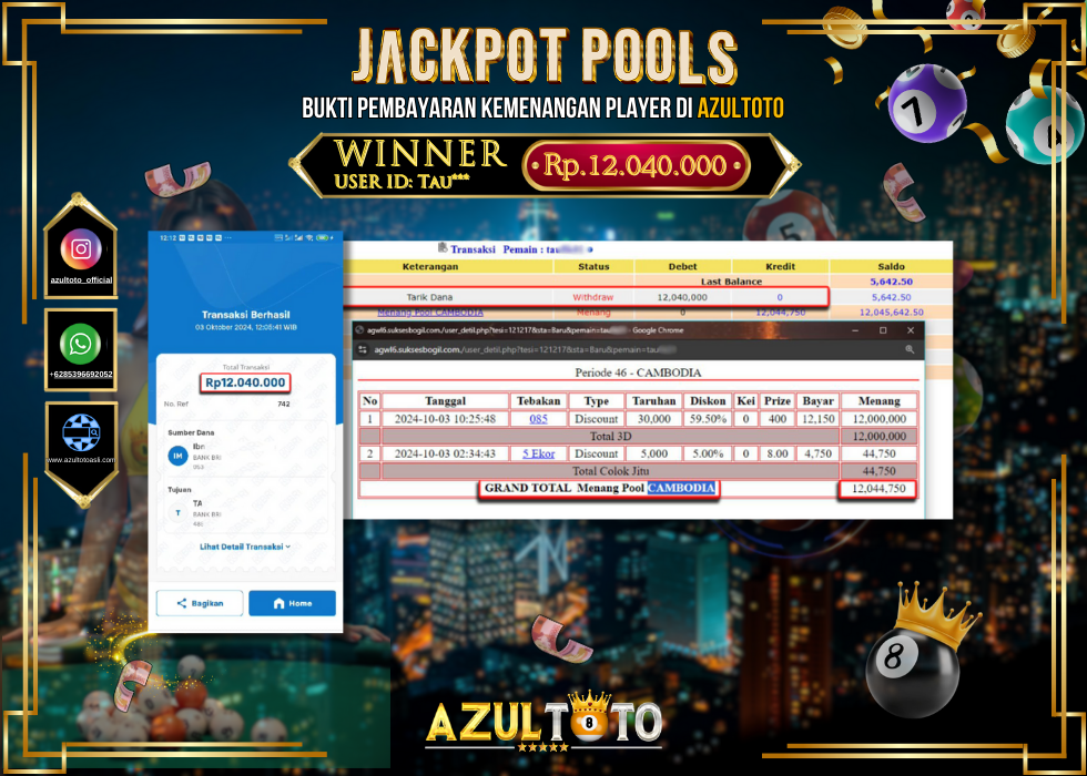 JACKPOT TOGEL POOL CAMBODIA RP.12.040.000,- LUNAS DI AZULTOTO!