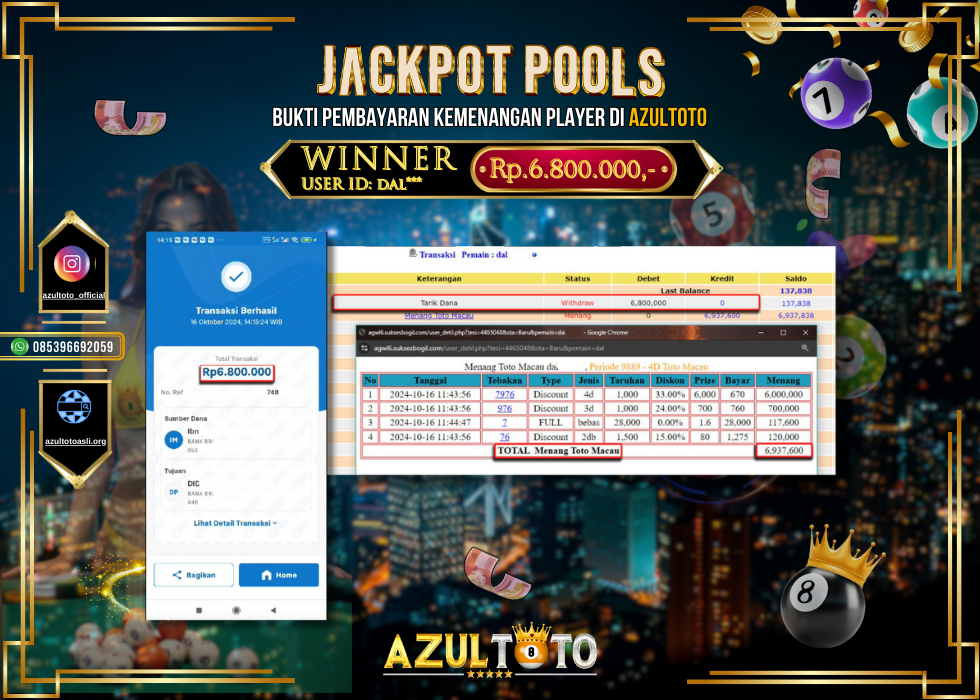 JACKPOT TOGEL TOTO MACAU RP.6.800.000,- LUNAS DI AZULTOTO!
