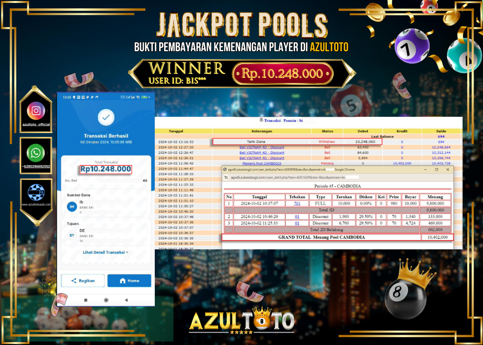 JACKPOT TOGEL POOL CAMBODIA RP.10.248.000,- LUNAS DI AZULTOTO!