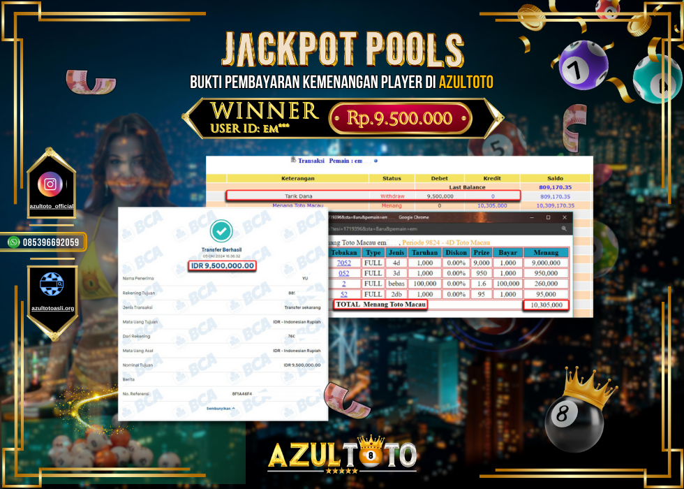 JACKPOT TOGEL POOL TOTO MACAO RP.9.500.000,- LUNAS DI AZULTOTO!