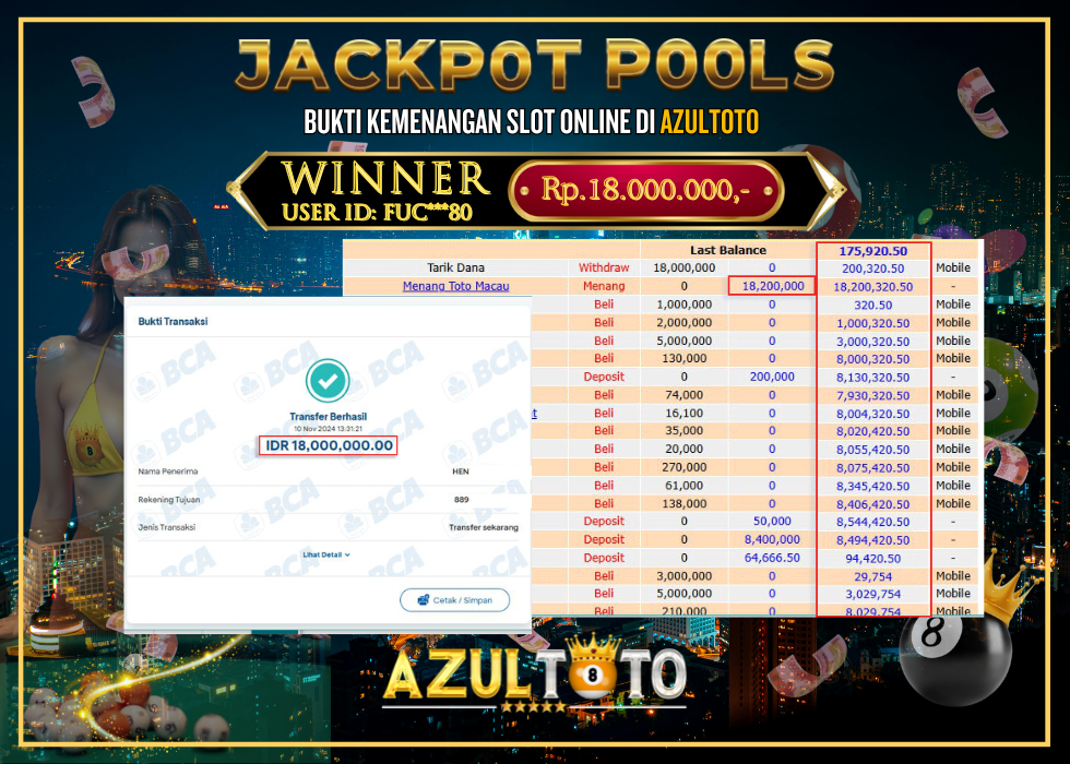 JACKPOT TOGEL TOTOMACAU 4D RP.18.000.000,- LUNAS DI AZULTOTO!