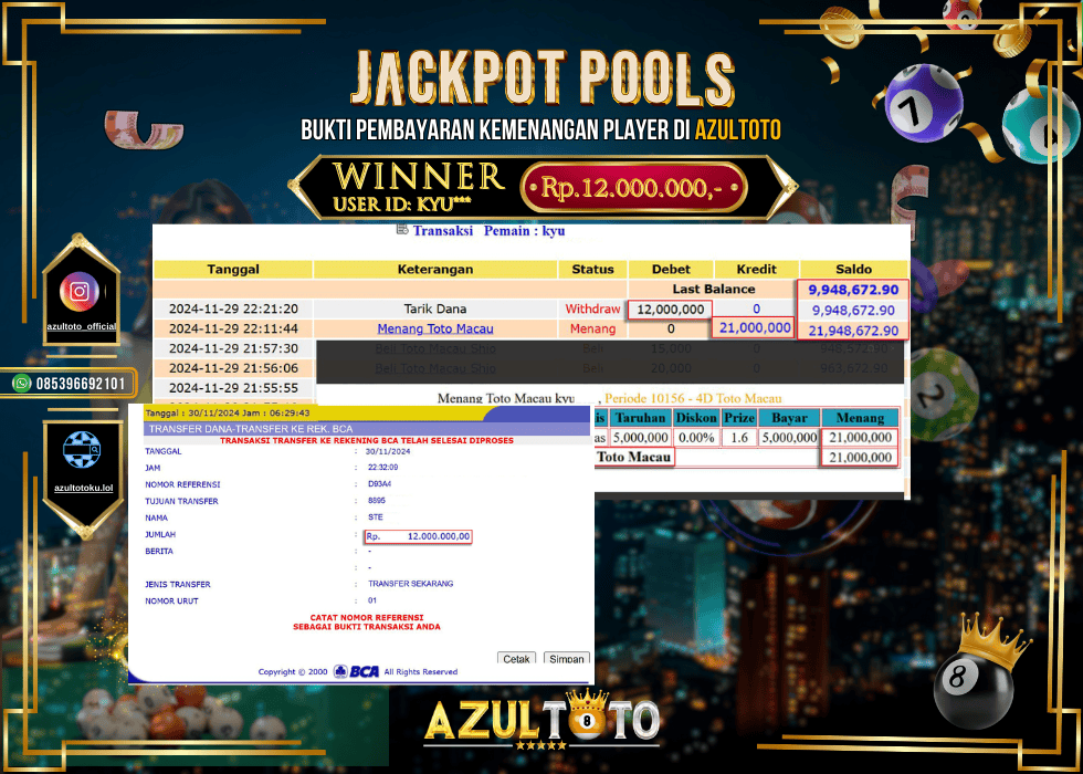 JACKPOT TOGEL TOTOMACAU 4D RP.12.000.000,- LUNAS DI AZULTOTO!