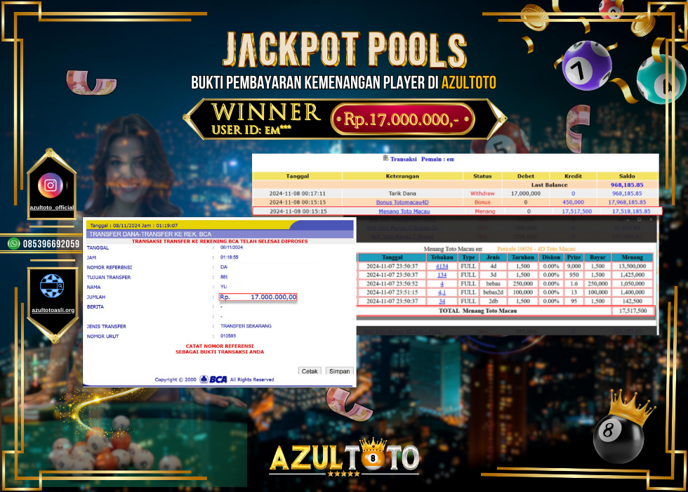 JACKPOT TOGEL TOTOMACAU 4D RP.17.000.000,- LUNAS DI AZULTOTO!