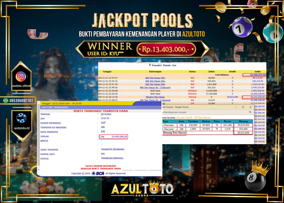 JACKPOT TOGEL TOTOMACAU 4D RP.13.403.000,- LUNAS DI AZULTOTO!
