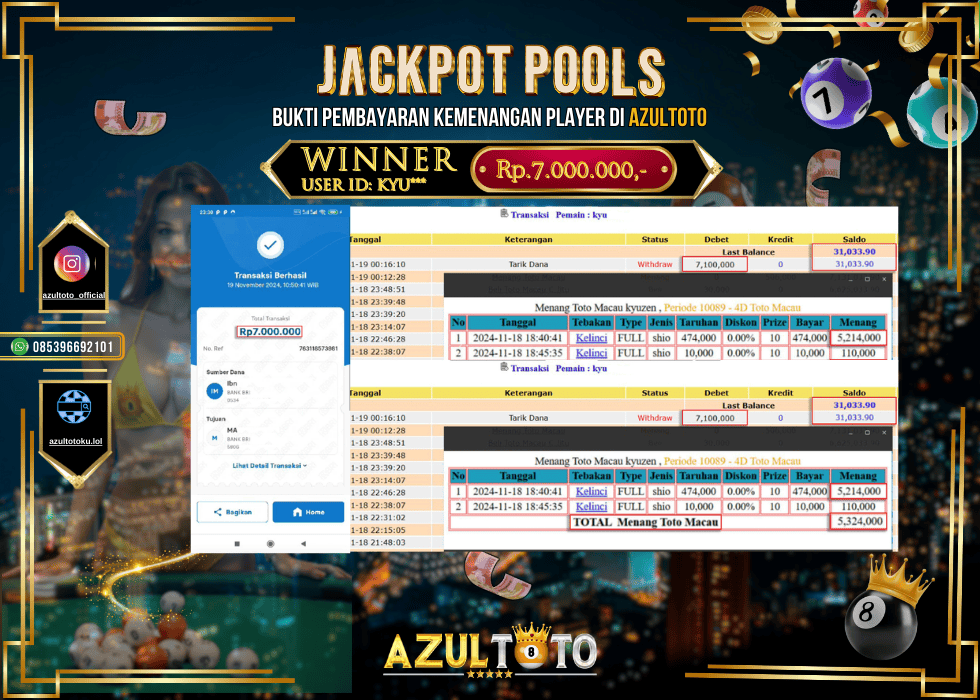 JACKPOT TOGEL TOTOMACAU 4D RP.7.000.000,- LUNAS DI AZULTOTO!