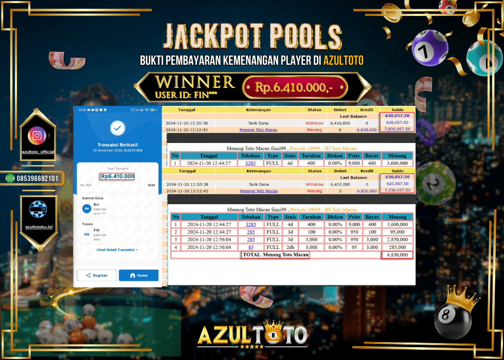 JACKPOT TOGEL TOTOMACAU 4D RP.6.410.000,- LUNAS DI AZULTOTO!