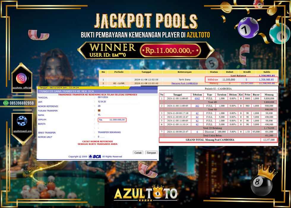 JACKPOT TOGEL POOL CAMBODIA RP.11.000.000,- LUNAS DI AZULTOTO!