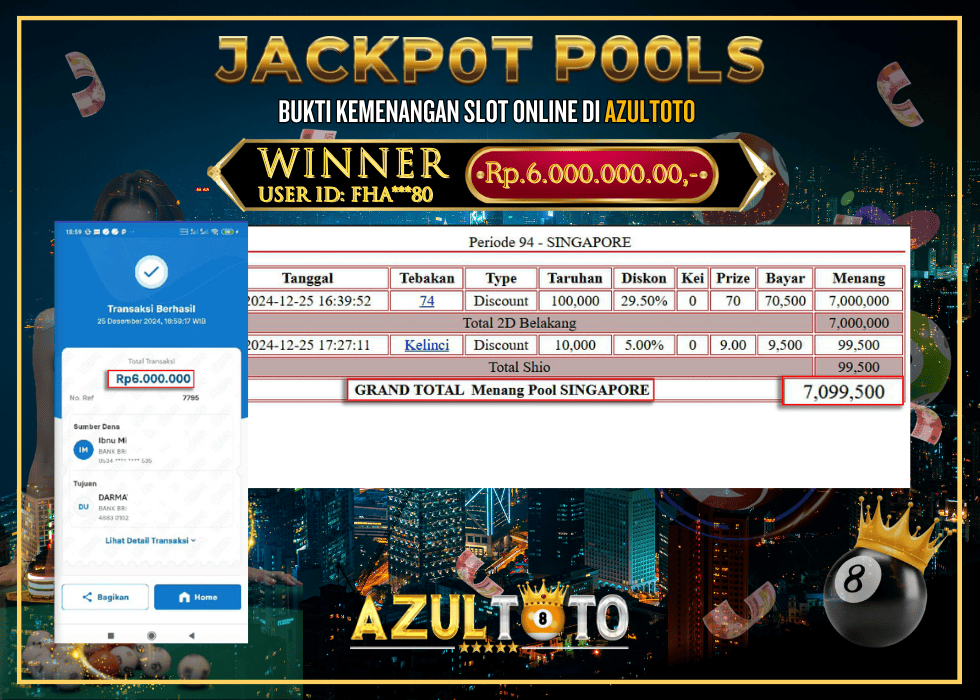 JACKPOT TOGEL SINGAPORE 4D RP.6.000.000,- LUNAS DI AZULTOTO!