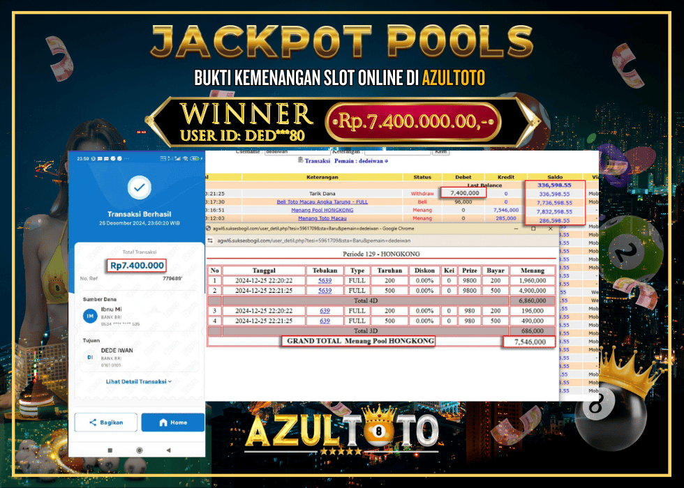 JACKPOT TOGEL HONGKONG 4D RP.7.400.000,- LUNAS DI AZULTOTO!