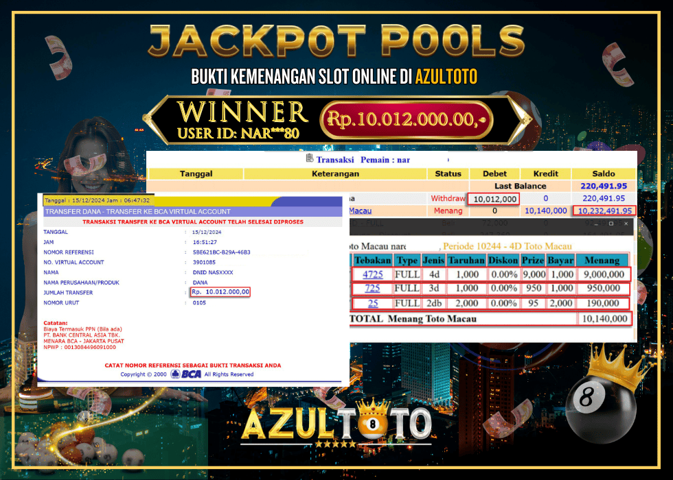 JACKPOT TOGEL TOTO MACAU 4D RP.10.012.000,- LUNAS DI AZULTOTO!