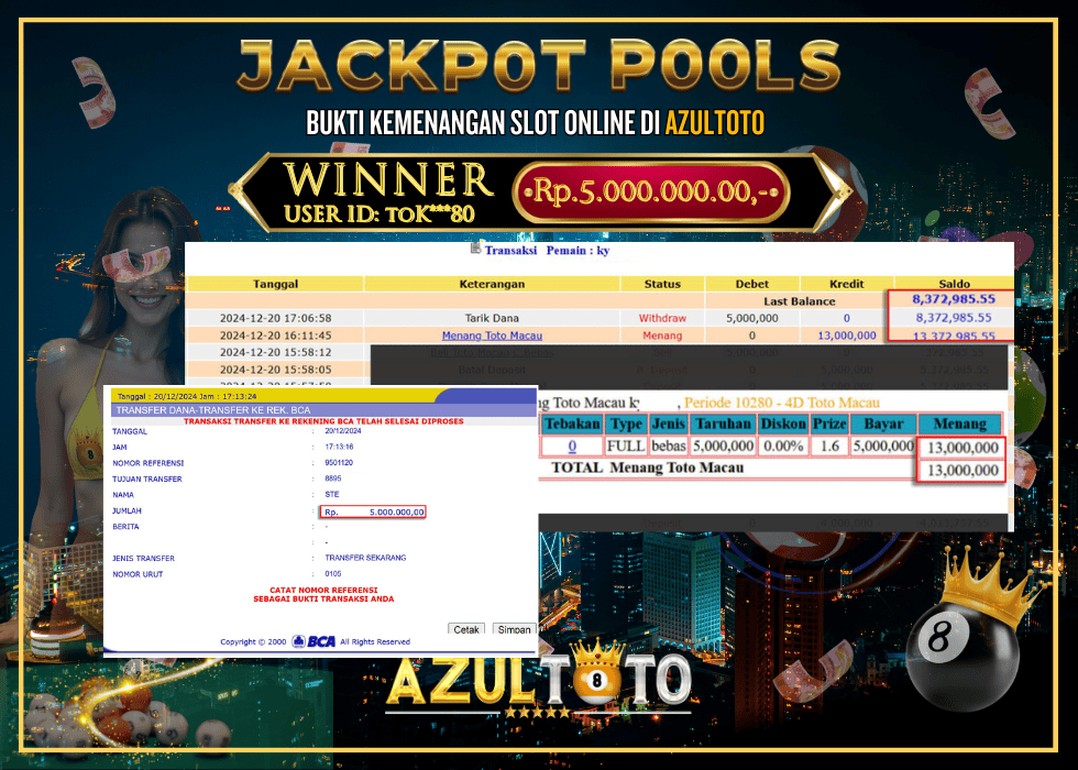 JACKPOT TOGEL TOTO MACAU 4D RP.5.000.000,- LUNAS DI AZULTOTO!