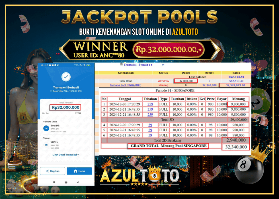 JACKPOT TOGEL SINGAPORE 4D RP.32.000.000,- LUNAS DI AZULTOTO!