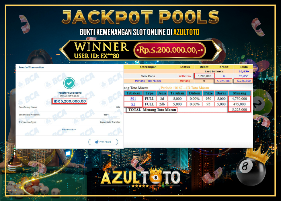 JACKPOT TOGEL TOTOMACAU 4D RP.5.200.000,- LUNAS DI AZULTOTO!