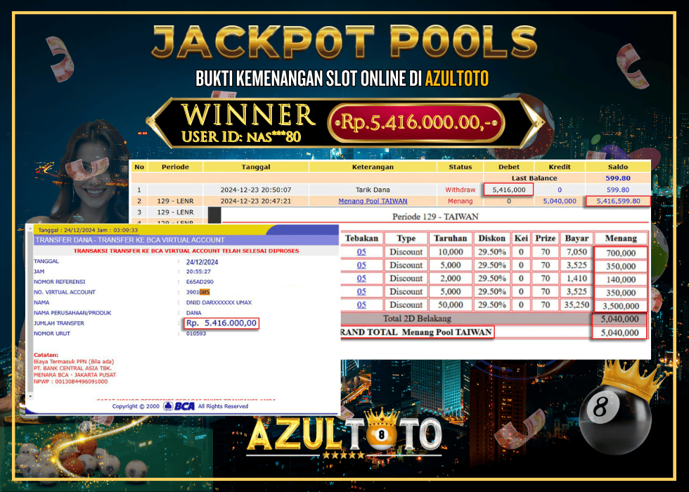 JACKPOT TOGEL TOTO MACAU 4D RP.5.416.000,- LUNAS DI AZULTOTO!