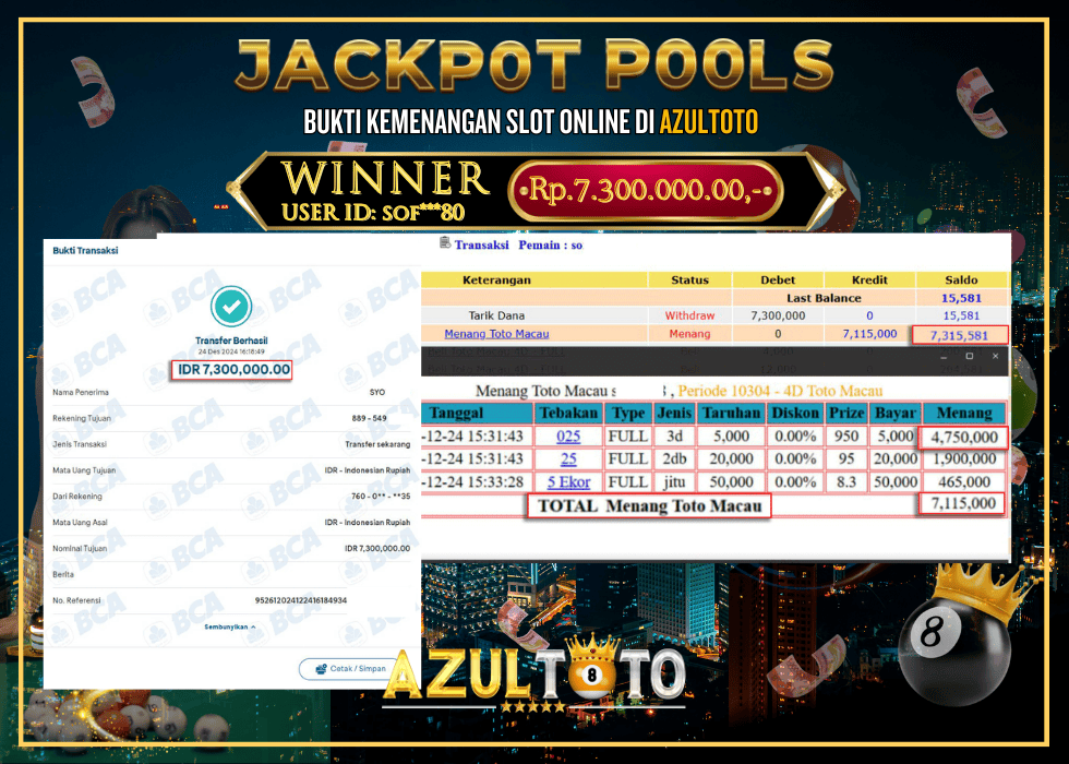 JACKPOT TOTO MACAU 4D RP.7.300.000,- LUNAS DI AZULTOTO!