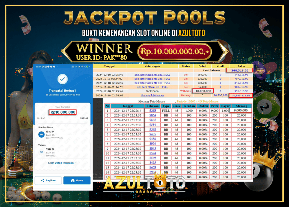 JACKPOT TOGEL TOTO MACAU 4D RP.10.000.000,- LUNAS DI AZULTOTO!