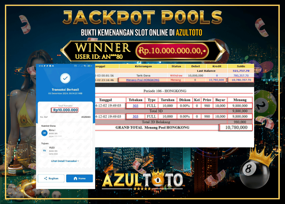 JACKPOT TOGEL HONGKONG 4D RP.10.000.000,- LUNAS DI AZULTOTO!
