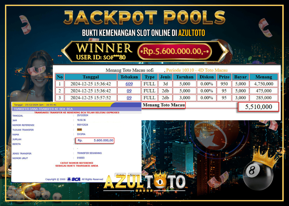 JACKPOT TOGEL TOTO MACAU 4D RP.5.600.000,- LUNAS DI AZULTOTO!
