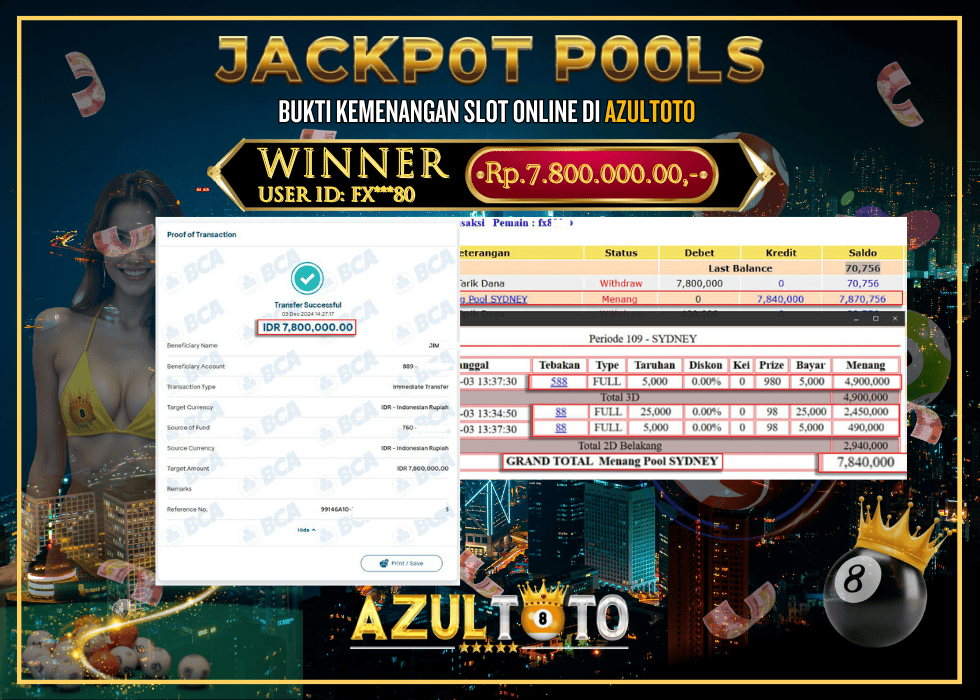 JACKPOT TOGEL SYDNEY 4D RP.7.800.000,- LUNAS DI AZULTOTO!