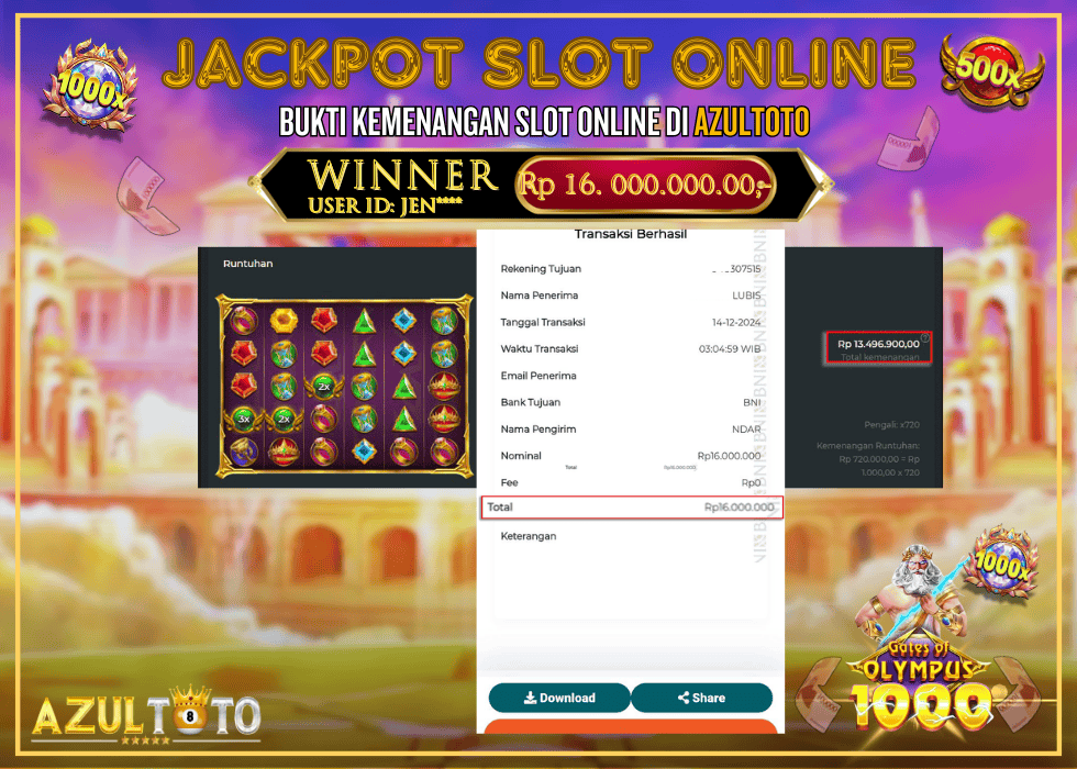 JACKPOT SLOT GATES OF OLYMPUS 1000 RP.16.000.000,- LUNAS DI AZULTOTO!