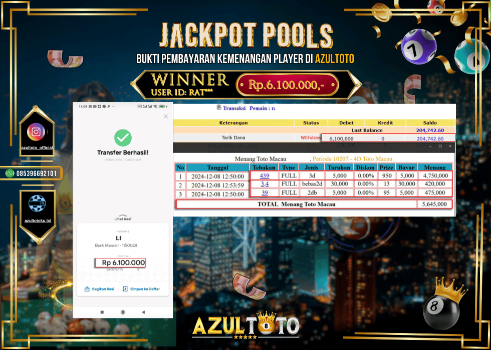 JACKPOT TOGEL TOTO MACAU RP.6.100.000,- LUNAS DI AZULTOTO!