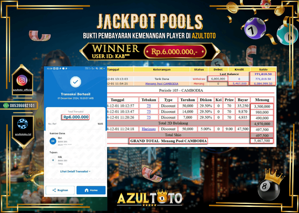 JACKPOT TOGEL CAMBODIA 4D RP.6.000.000,- LUNAS DI AZULTOTO!