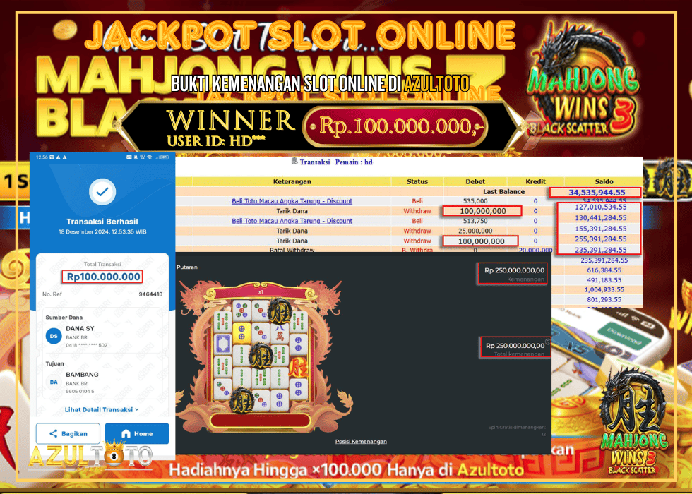 JACKPOT SLOT MAHJONG WINS 3 RP.100.000.000,- LUNAS DI AZULTOTO!
