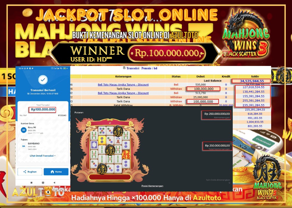 JACKPOT SLOT MAHJONG WINS 3 RP.100.000.000,- LUNAS DI AZULTOTO!