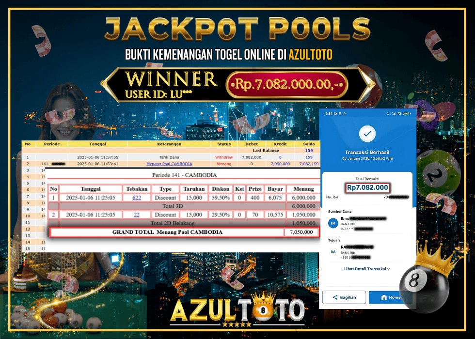 JACKPOT TOGEL ONLINE POOL CAMBODIA RP.7.082.000,- LUNAS DI AZULTOTO!