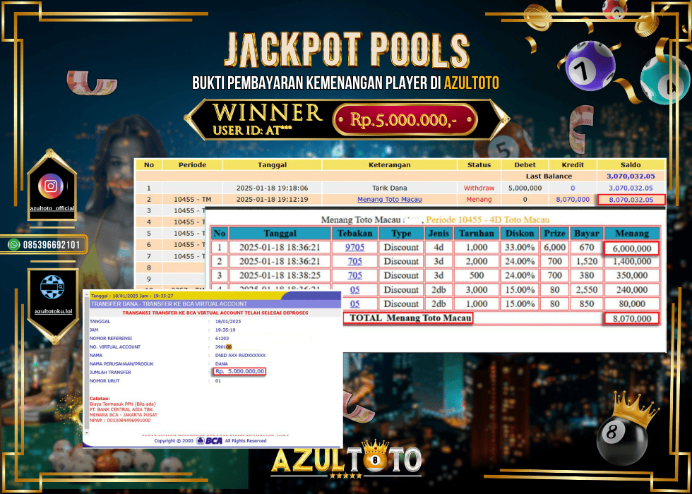 JACKPOT TOGEL ONLINE TOTO MACAU RP.5.000.000,- LUNAS DI AZULTOTO!