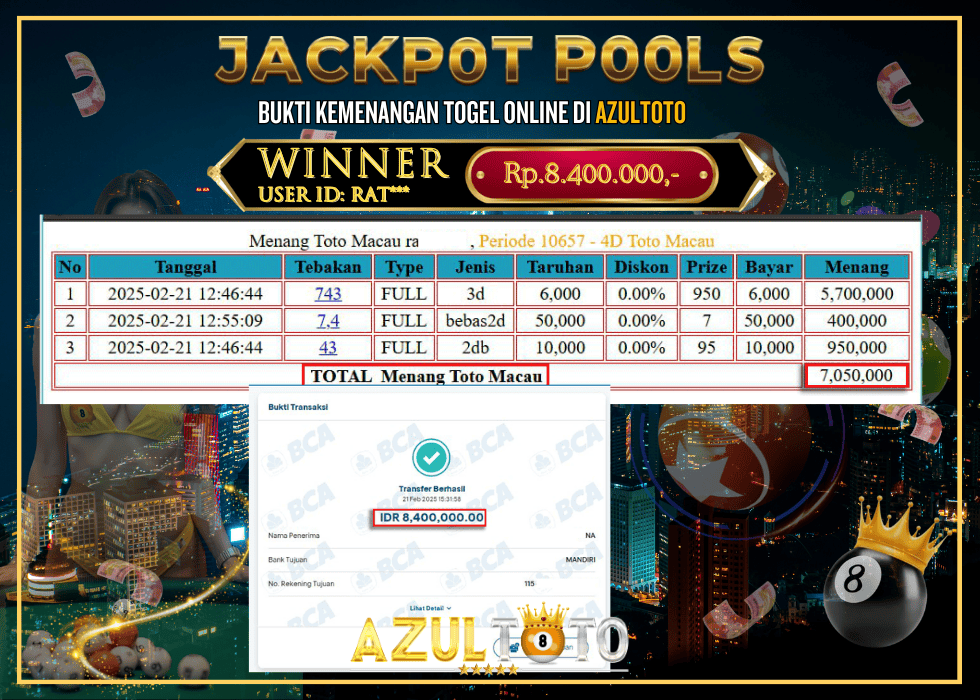 JACKPOT TOGEL TOTO MACAU RP.8.400.000,- LUNAS DI AZULTOTO!