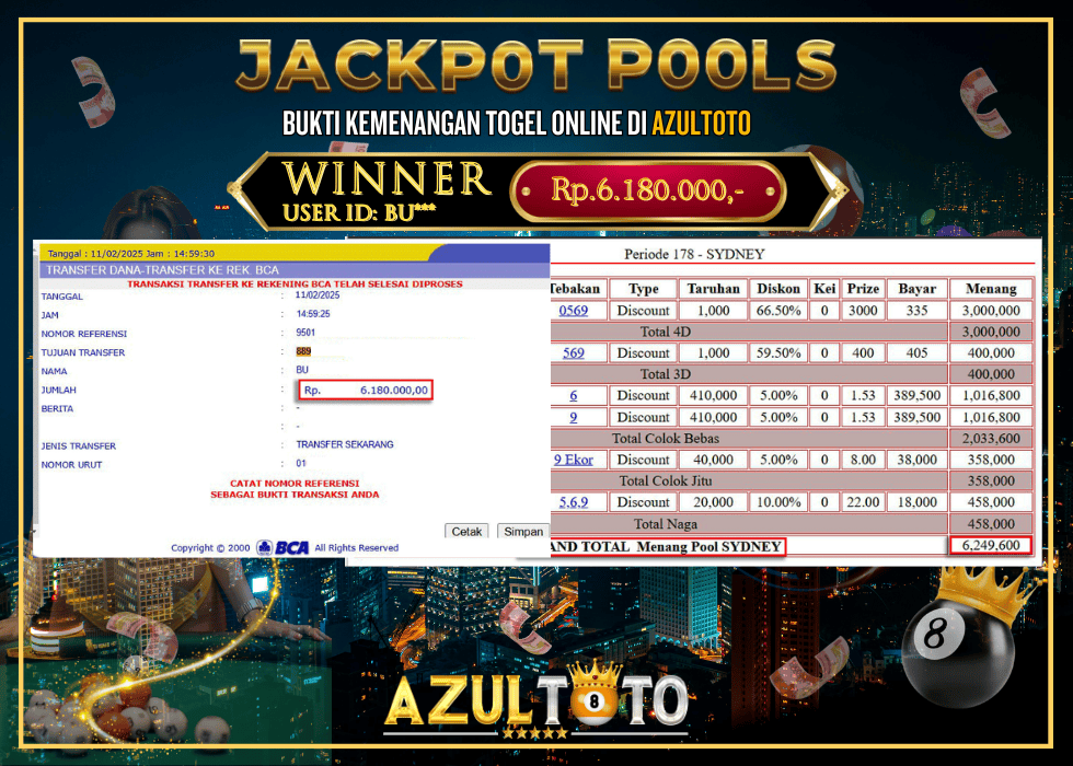 JACKPOT TOGEL SYDNEY RP.6.180.000,- LUNAS DI AZULTOTO!