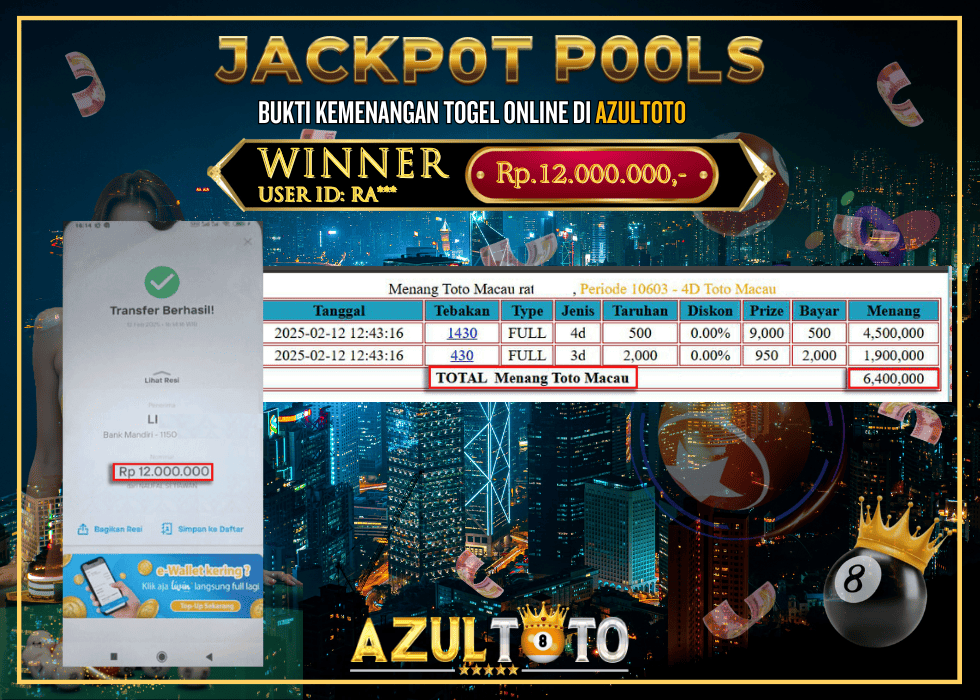 JACKPOT TOGEL TOTO MACAU RP.12.000.000,- LUNAS DI AZULTOTO!