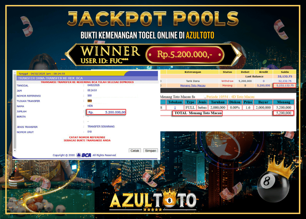 JACKPOT TOGEL ONLINE TOTO MACAU RP.5.200.000,- LUNAS DI AZULTOTO!