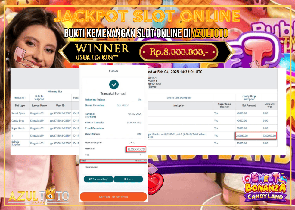 JACKPOT SLOT SWEET BONANZA CANDYLAND RP.8.000.000,- LUNAS DI AZULTOTO!