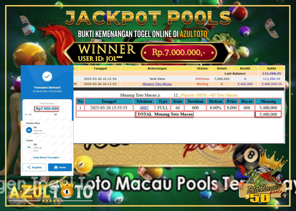 JACKPOT TOGEL TOTO MACAU 4D RP.7.000.000,- LUNAS DI AZULTOTO!