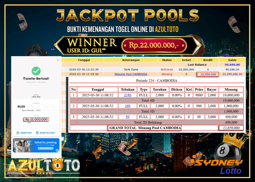 JACKPOT TOGEL CAMBODIA RP.22.000.000,- LUNAS DI AZULTOTO!
