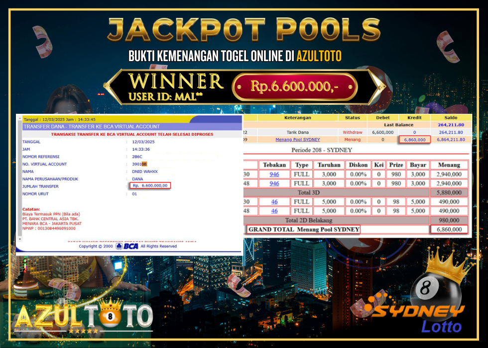 JACKPOT TOGEL SYDNEY RP.6.600.000,- LUNAS DI AZULTOTO!