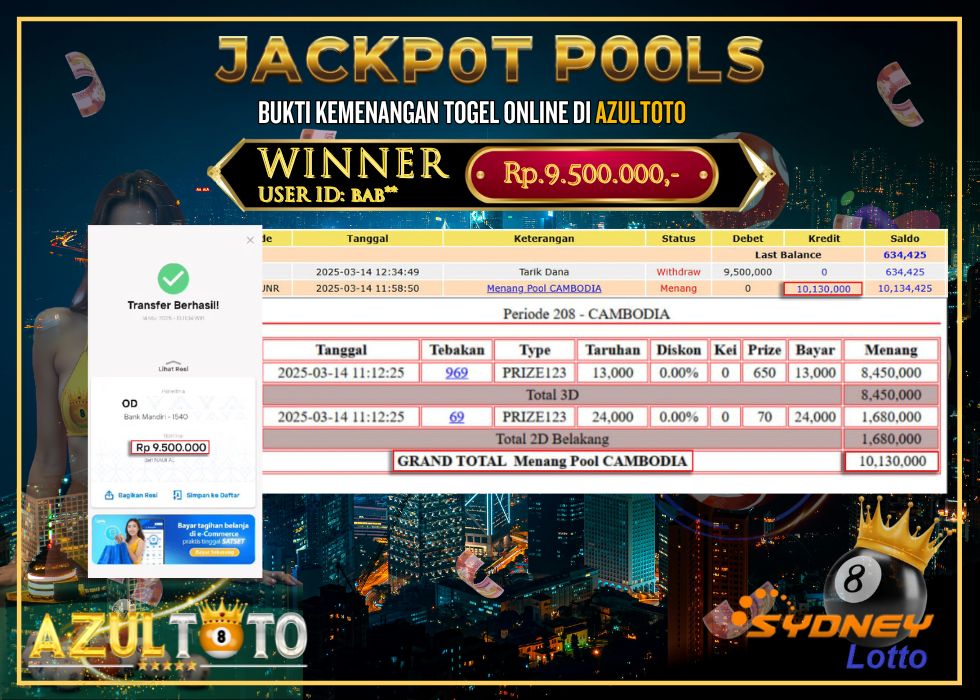JACKPOT TOGEL CAMBODIA RP.9.500.000,- LUNAS DI AZULTOTO!