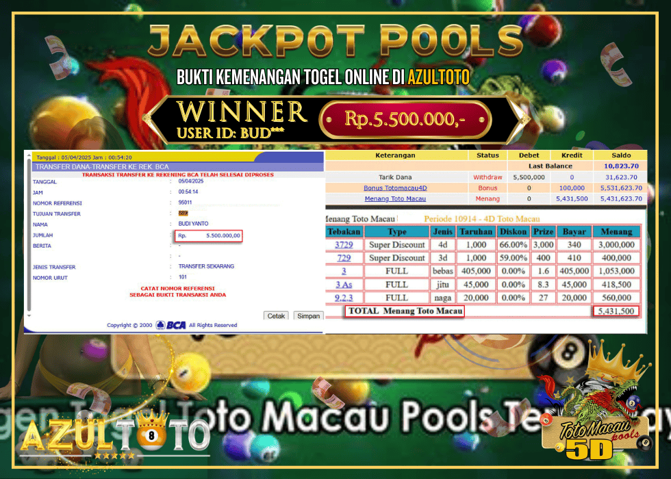 JACKPOT TOGEL TOTO MACAU 4D RP.5.500.000,- LUNAS DI AZULTOTO!