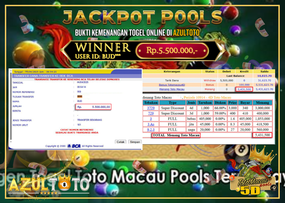 JACKPOT TOGEL TOTO MACAU 4D RP.5.500.000,- LUNAS DI AZULTOTO!
